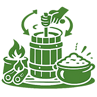 Churning
